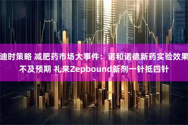 迪时策略 减肥药市场大事件：诺和诺德新药实验效果不及预期 礼来Zepbound新剂一针抵四针