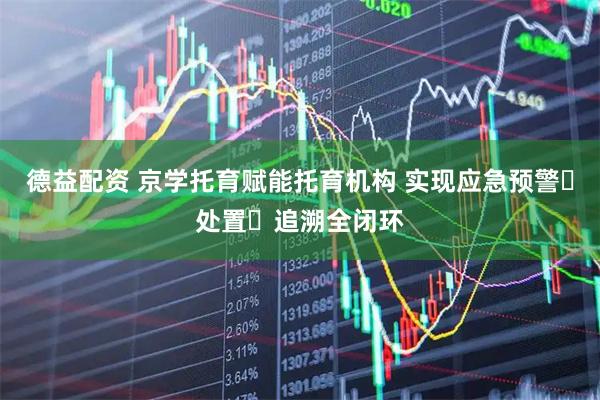 德益配资 京学托育赋能托育机构 实现应急预警・处置・追溯全闭环