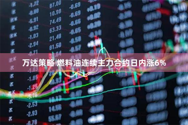 万达策略 燃料油连续主力合约日内涨6%