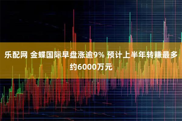 乐配网 金蝶国际早盘涨逾9% 预计上半年转赚最多约6000万元