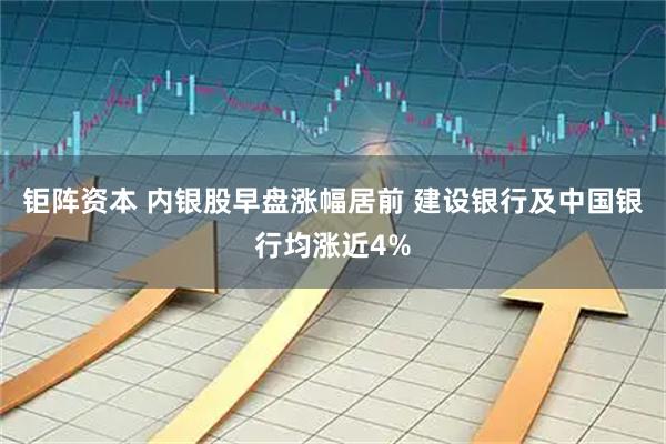 钜阵资本 内银股早盘涨幅居前 建设银行及中国银行均涨近4%
