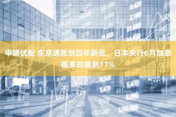 申银优配 东京通胀创四年新低，日本央行6月加息概率却飙到77%